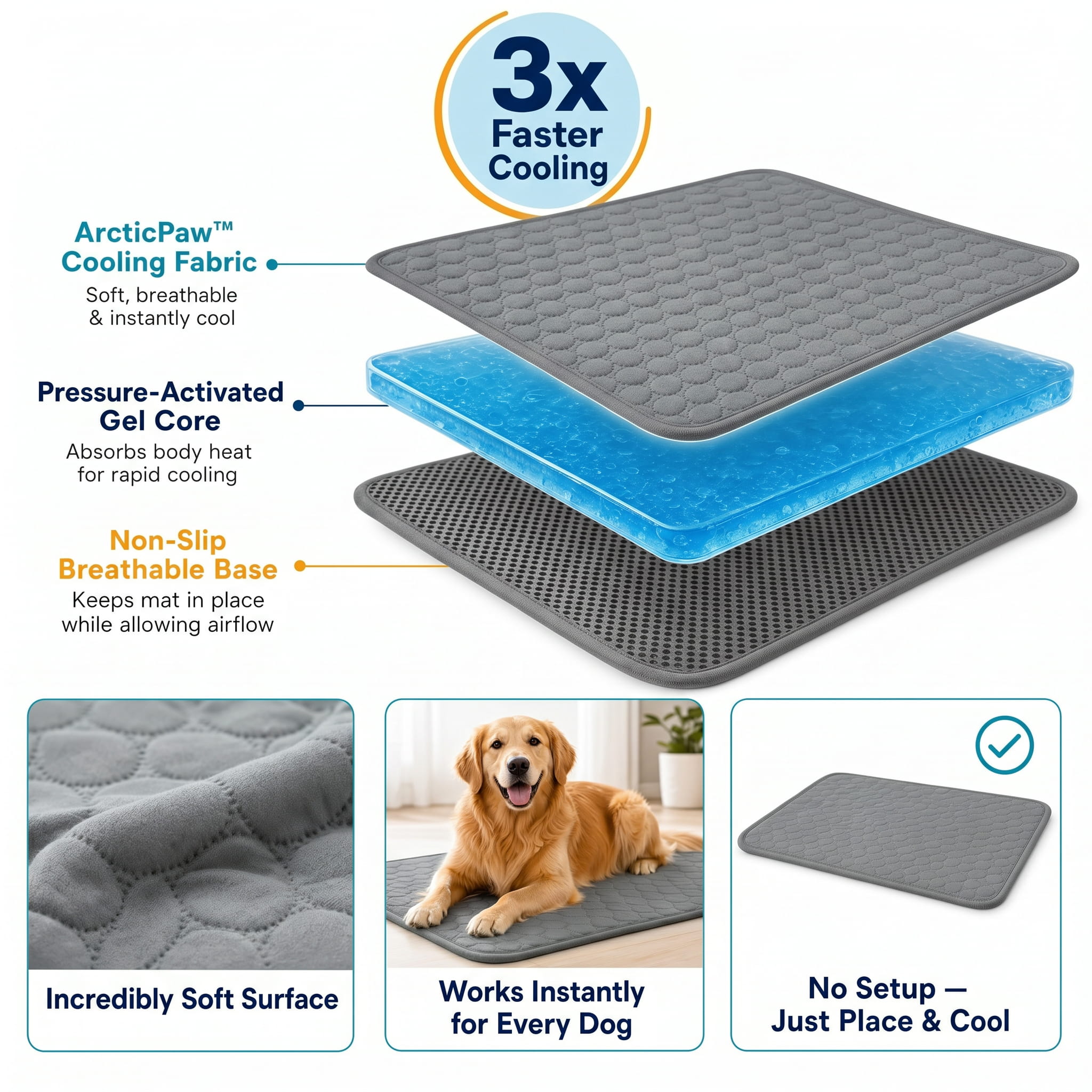 Pawviaz Pet Cooling Mat